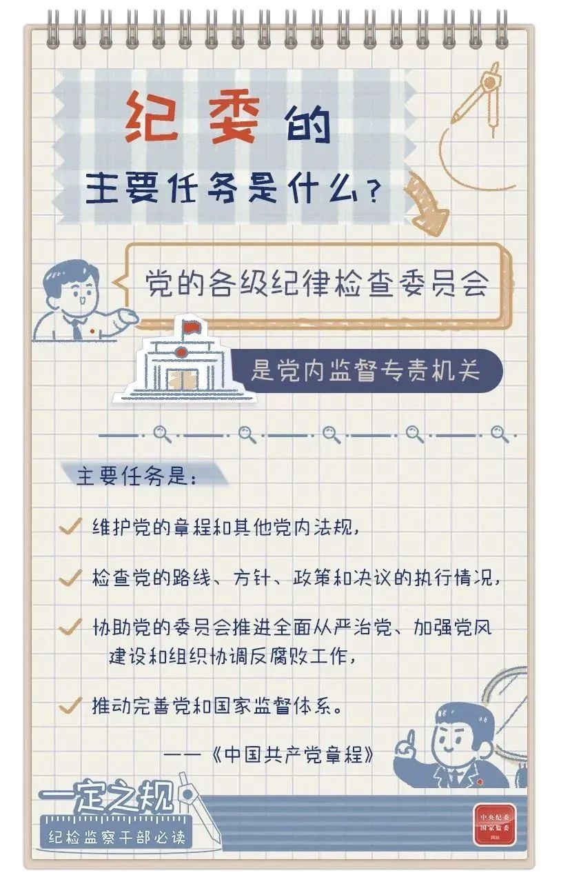 一定之規(guī)：紀委的主要任務是什么？
